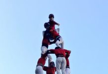 Rànquing de Municipis 2020