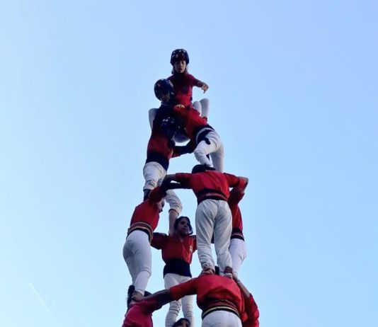 Rànquing de Municipis 2020